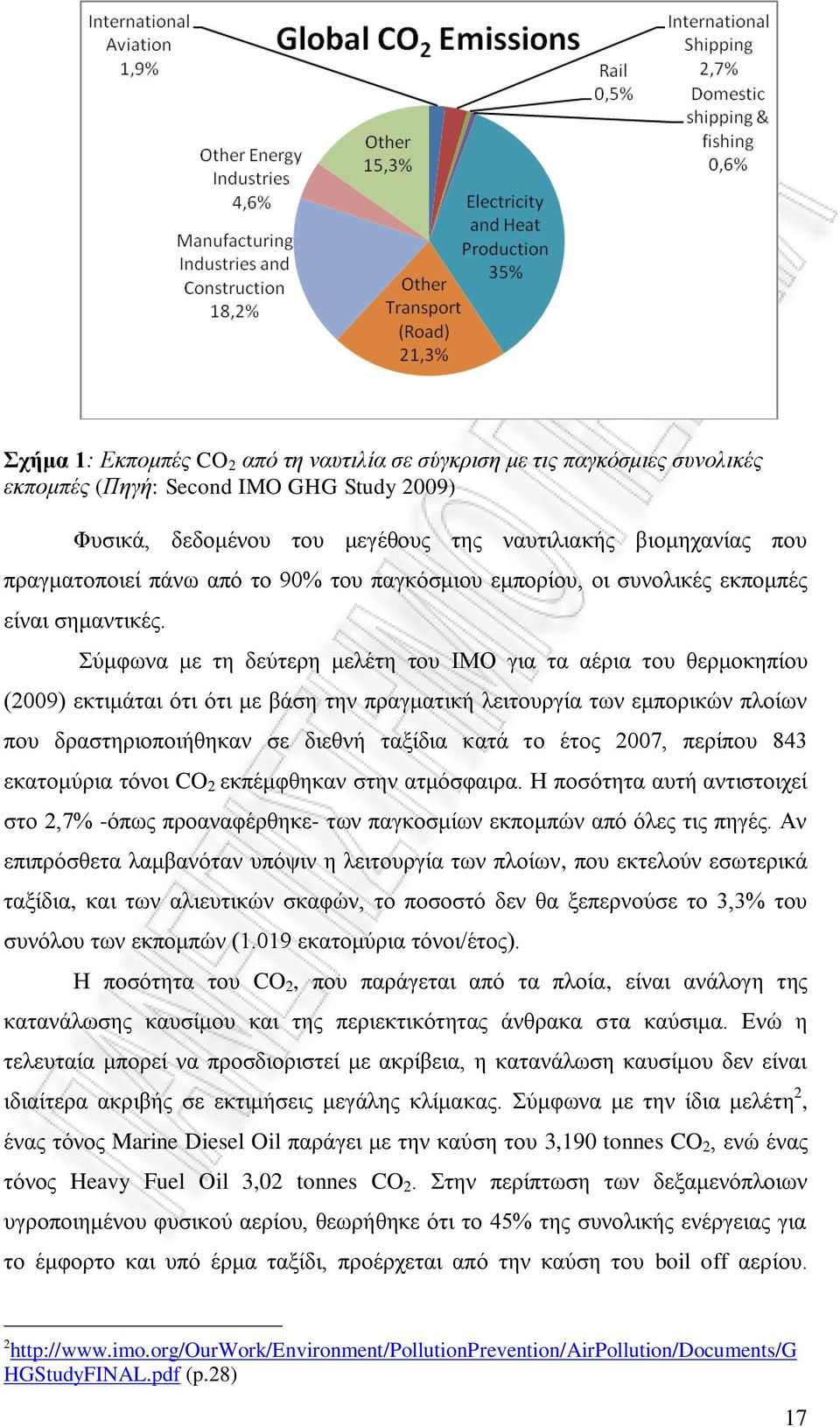 Σύμφωνα με τη δεύτερη μελέτη του ΙΜΟ για τα αέρια του θερμοκηπίου (2009) εκτιμάται ότι ότι με βάση την πραγματική λειτουργία των εμπορικών πλοίων που δραστηριοποιήθηκαν σε διεθνή ταξίδια κατά το έτος