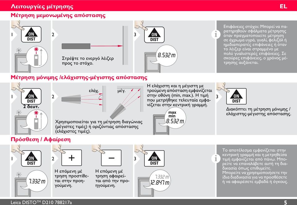 γυαλιστερές επιφάνειες. Σε σκούρες επιφάνειες, ο χρόνος μέτρησης αυξάνεται. Μέτρηση μόνιμης /ελάχιστης-μέγιστης απόστασης δευτ. Πρόσθεση / Αφαίρεση ελάχ. μέγ.