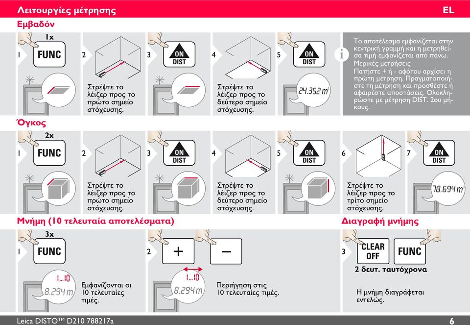 Πραγματοποιήστε τη μέτρηση και προσθέστε ή αφαιρέστε αποστάσεις. Ολοκληρώστε με μέτρηση DIST. ου μήκους. Όγκος x 3 4 5 6 7 λέιζερ προς το πρώτο σημείο στόχευσης.