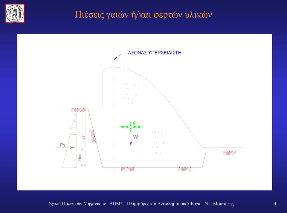 Σχολή Πολιτικών Μηχανικών - ΔΠΜΣ -