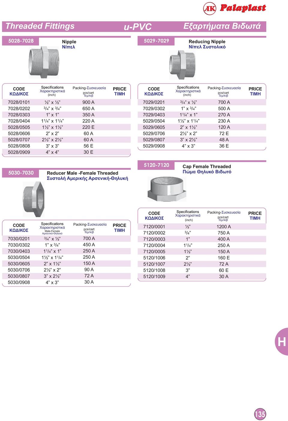 36 E 30-7030 Reducer Male -Female Threaded Συστολή Αμερικής Αρσενική-Θηλυκή 5-7 Cap Female Threaded Πώμα Θηλυκό Βιδωτό 7030/0 7030/0302 7030/03 30/04 30/0605 30/0706 30/0807 30/08 Male-Female