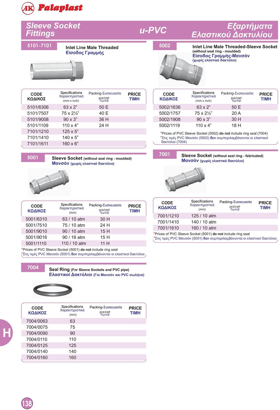 Socket (02) do not include ring seal (7004) *Στις τιμές PVC Μανσόν (02) δεν συμπεριλαμβάνονται οι ελαστικοί δακτύλιοι (7004) 0 Sleeve Socket (without seal ring - moulded) Μανσόν (χωρίς ελαστικό