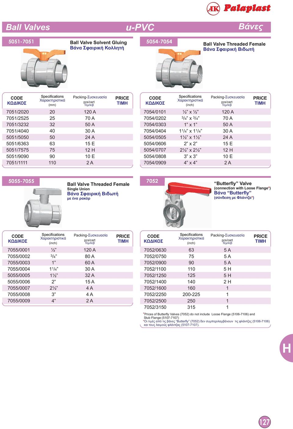 Union Βάνα Σφαιρική Βιδωτή με ένα ρακόρ 7052 Butterfly Valve ( connection with Loose Flange *) Βάνα Butterfly (σύνδεση με Φλάντζα *) 7055/000 7055/0002 7055/0003 7055/0004 55/0005 55/0006 7055/0007