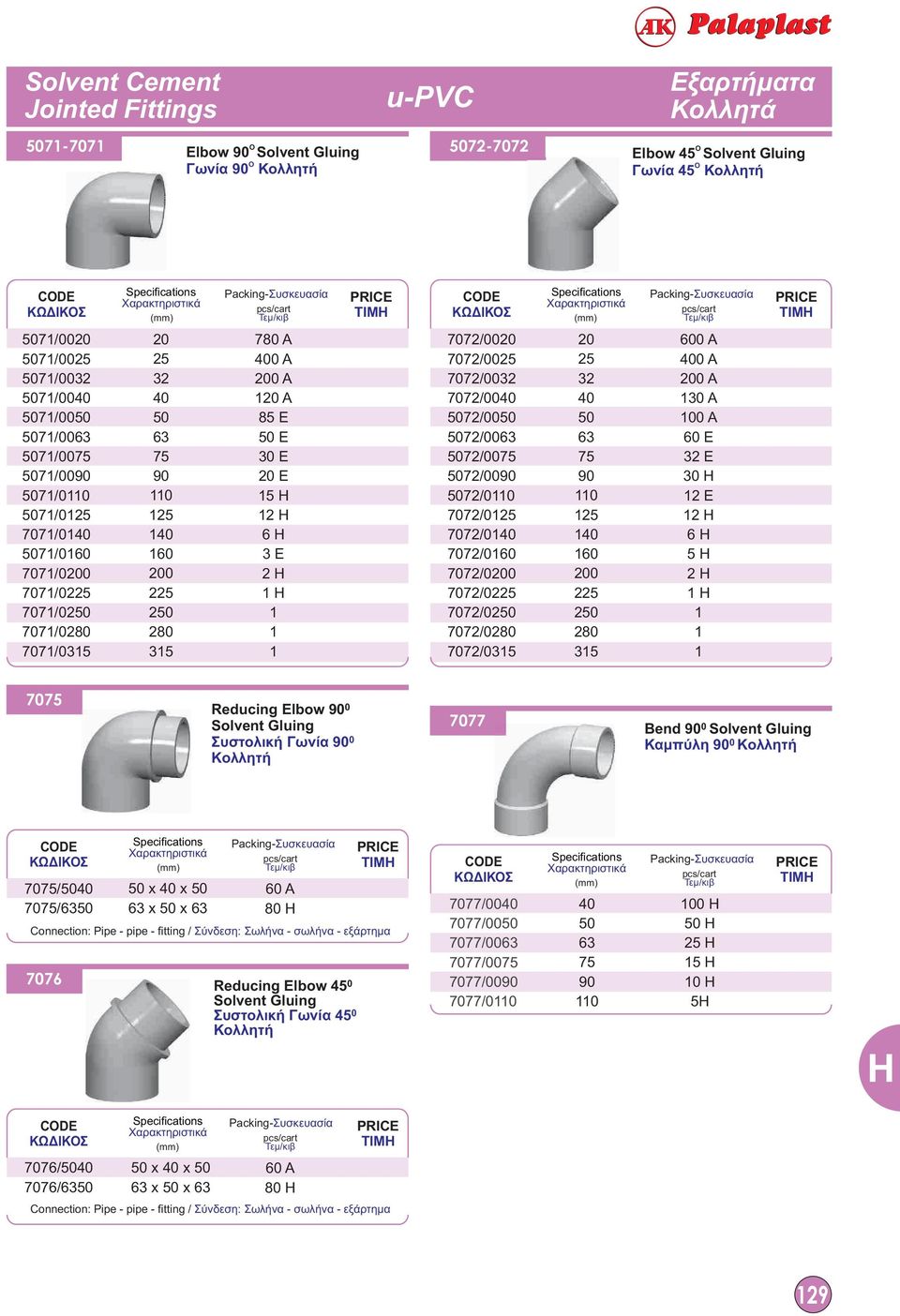 7072/02 7072/0280 7072/035 60 0 2 2 280 35 600 A 0 A 30 A 00 A 60 E E 30 2 E 2 6 5 2 70 Reducing Elbow 0 Solvent Gluing Συστολική Γωνία 0 Κολλητή 7077 Bend 0 Solvent Gluing Καμπύλη 0 Κολλητή 70/ 70/