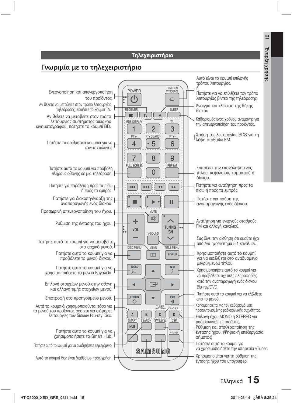 Πατήστε αυτό το κουμπί για προβολή πλήρους οθόνης σε μια τηλεόραση. Πατήστε για παράλειψη προς τα πίσω ή προς τα εμπρός. Πατήστε για διακοπή/έναρξη της αναπαραγωγής ενός δίσκου.