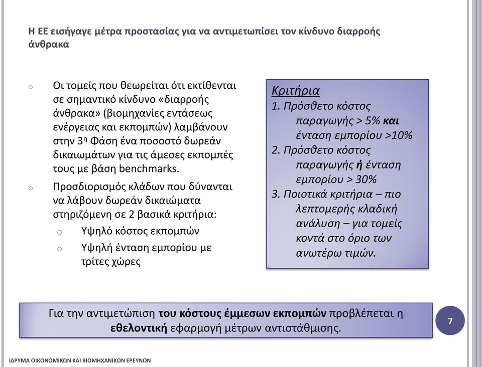 Προσδιορισμός κλάδων που δύνανται να λάβουν δωρεάν δικαιώματα στηριζόμενη σε 2 βασικά κριτήρια: o o Υψηλό κόστος εκπομπών Υψηλή ένταση εμπορίου με τρίτες χώρες Κριτήρια 1.