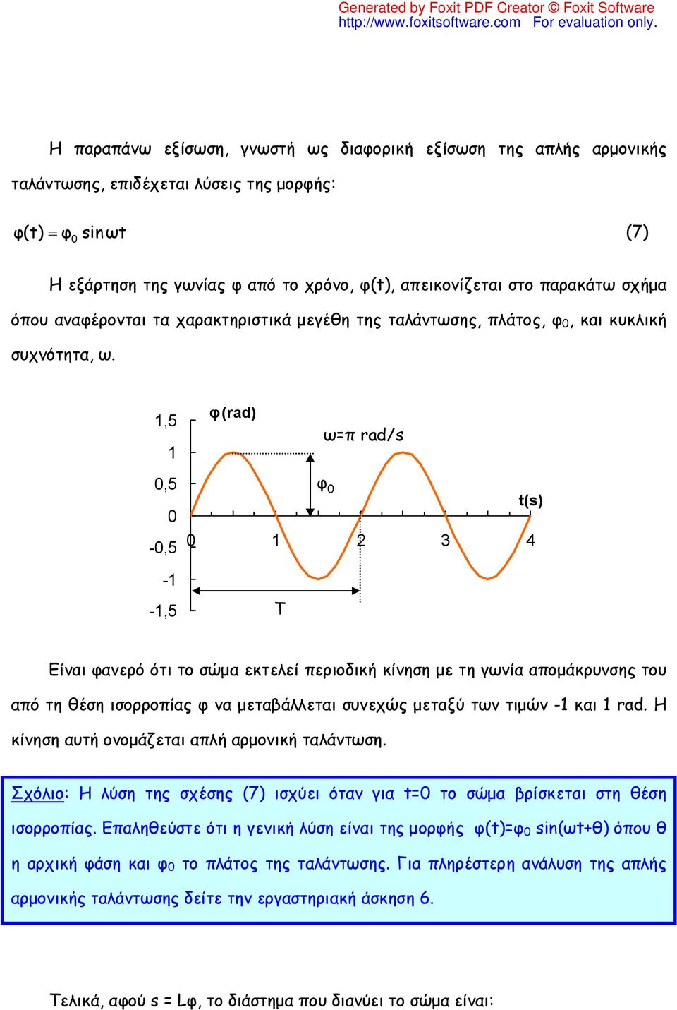 1,5 1 0,5 0-0,5-1 -1,5 φ(rad) ω=π rad/s t(s) 0 1 3 4 T φ 0 Είναι φανερό ότι το σώμα εκτελεί περιοδική κίνηση με τη γωνία απομάκρυνσης του από τη θέση ισορροπίας φ να μεταβάλλεται συνεχώς μεταξύ των