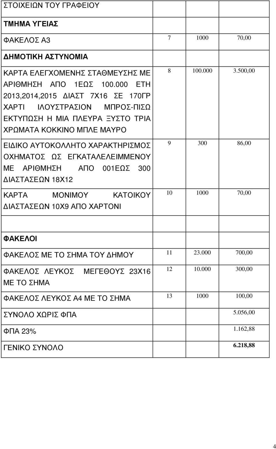 ΟΧΗΜΑΤΟΣ ΩΣ ΕΓΚΑΤΑΛΕΛΕΙΜΜΕΝΟΥ ΜΕ ΑΡΙΘΜΗΣΗ ΑΠΟ 001ΕΩΣ 300 ΙΑΣΤΑΣΕΩΝ 18Χ12 ΚΑΡΤΑ ΜΟΝΙΜΟΥ ΚΑΤΟΙΚΟΥ ΙΑΣΤΑΣΕΩΝ 10Χ9 ΑΠΟ ΧΑΡΤΟΝΙ 8 100.000 3.