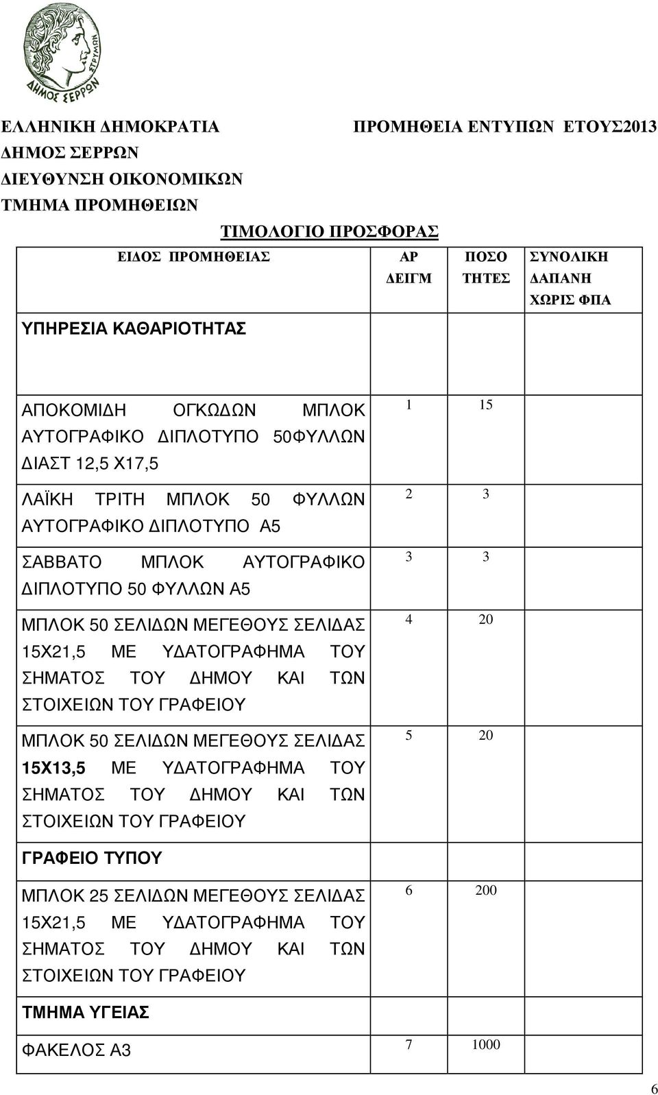 ΙΠΛΟΤΥΠΟ Α5 ΣΑΒΒΑΤΟ ΜΠΛΟΚ ΑΥΤΟΓΡΑΦΙΚΟ ΙΠΛΟΤΥΠΟ 50 ΦΥΛΛΩΝ Α5 ΜΠΛΟΚ 50 ΣΕΛΙ ΩΝ ΜΕΓΕΘΟΥΣ ΣΕΛΙ ΑΣ 15Χ21,5 ΜΕ Υ ΑΤΟΓΡΑΦΗΜΑ ΤΟΥ ΜΠΛΟΚ 50 ΣΕΛΙ ΩΝ ΜΕΓΕΘΟΥΣ ΣΕΛΙ ΑΣ