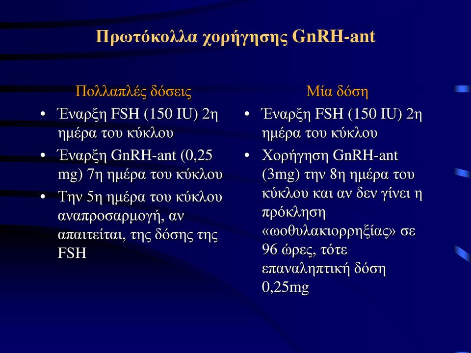 δόσης της FSH Μία δόση Έναρξη FSH (150 IU) 2η ημέρα του κύκλου Χορήγηση GnRH-ant (3mg) την 8η