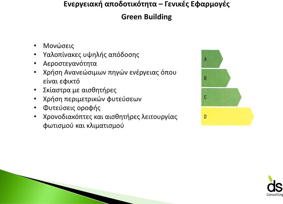 ενέργειας όπου είναι εφικτό Σκίαστρα με αισθητήρες Χρήση περιμετρικών