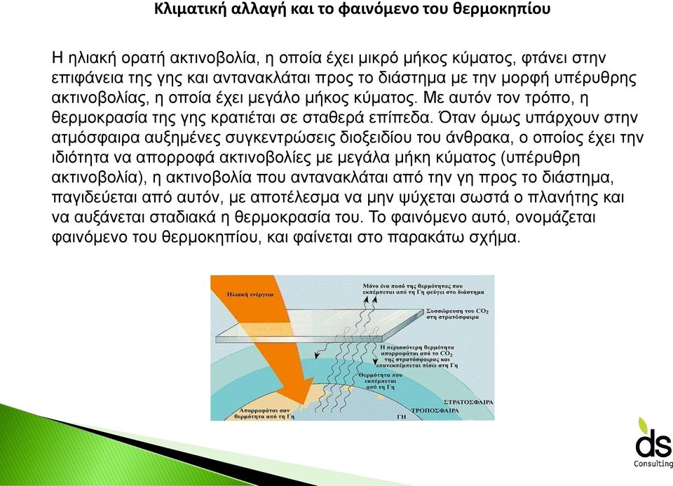 Όταν όμως υπάρχουν στην ατμόσφαιρα αυξημένες συγκεντρώσεις διοξειδίου του άνθρακα, ο οποίος έχει την ιδιότητα να απορροφά ακτινοβολίες με μεγάλα μήκη κύματος (υπέρυθρη ακτινοβολία), η