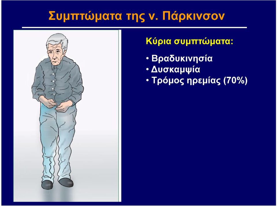 συμπτώματα: