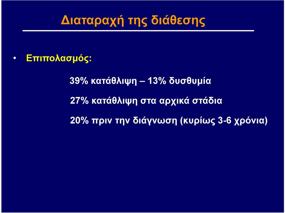 δυσθυμία 27% κατάθλιψη στα αρχικά