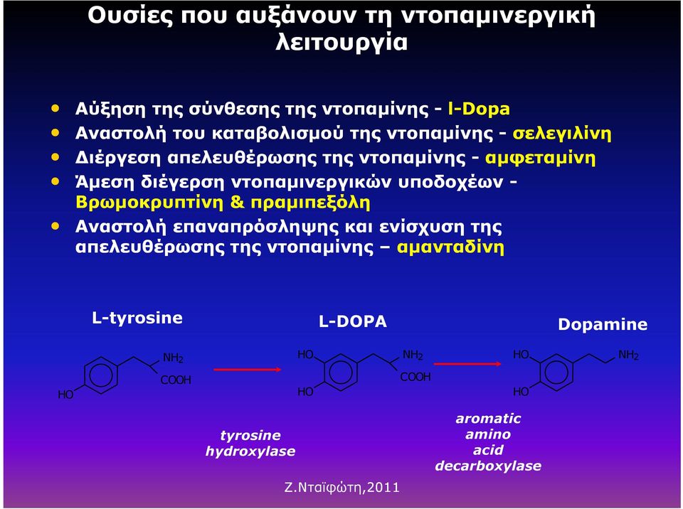 υποδοχέων - Βρωμοκρυπτίνη & πραμιπεξόλη Αναστολή επαναπρόσληψης και ενίσχυση της απελευθέρωσης της ντοπαμίνης