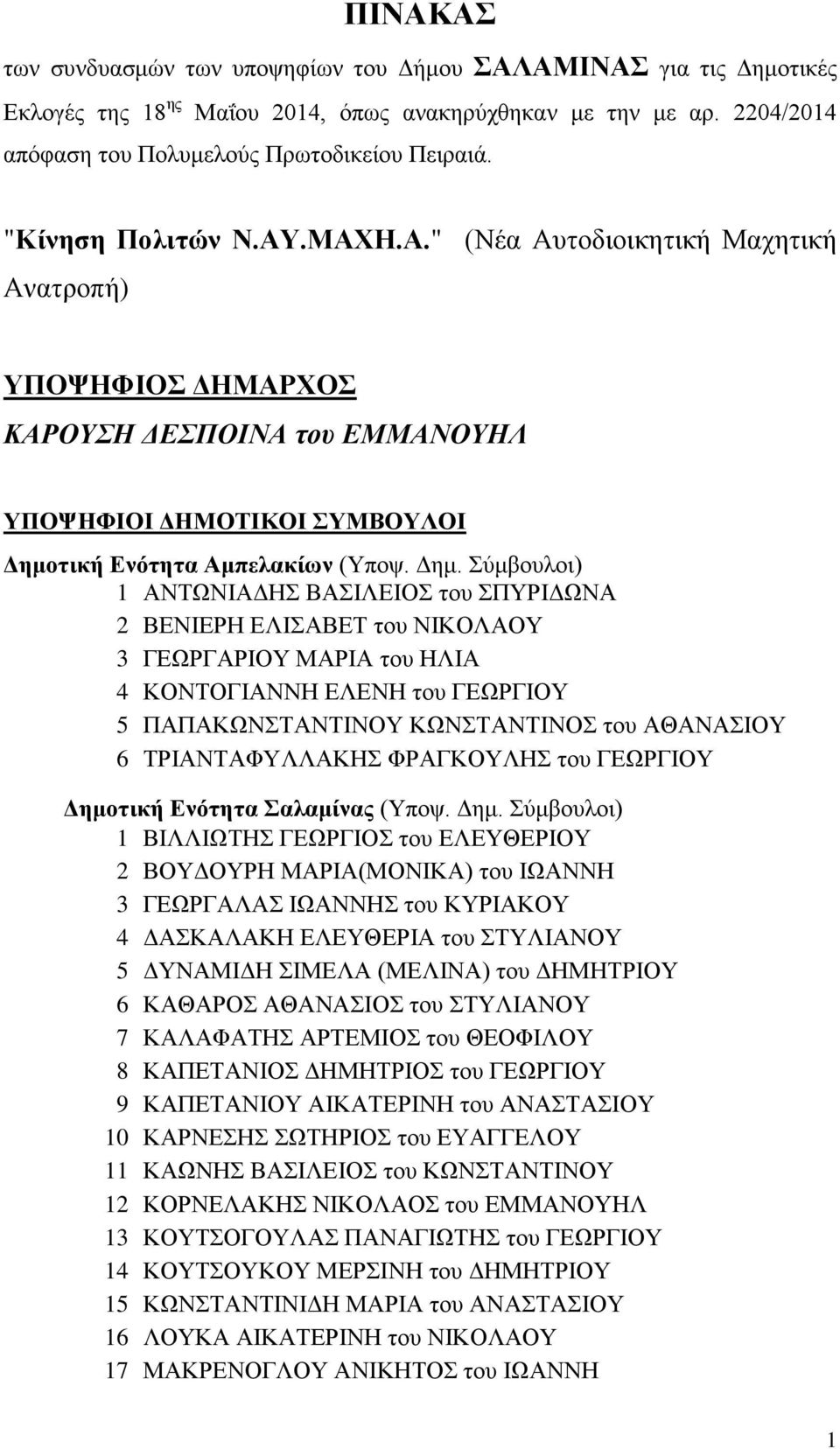 τική Ενότητα Αμπελακίων (Υποψ. Δημ.