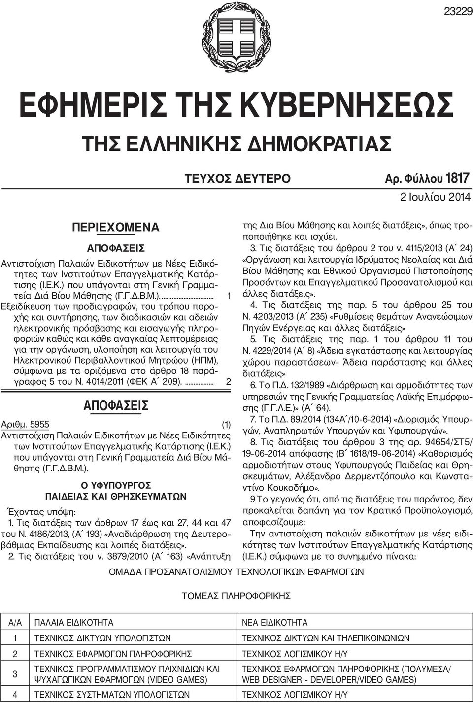... 1 Εξειδίκευση των προδιαγραφών, του τρόπου παρο χής και συντήρησης, των διαδικασιών και αδειών ηλεκτρονικής πρόσβασης και εισαγωγής πληρο φοριών καθώς και κάθε αναγκαίας λεπτομέρειας για την