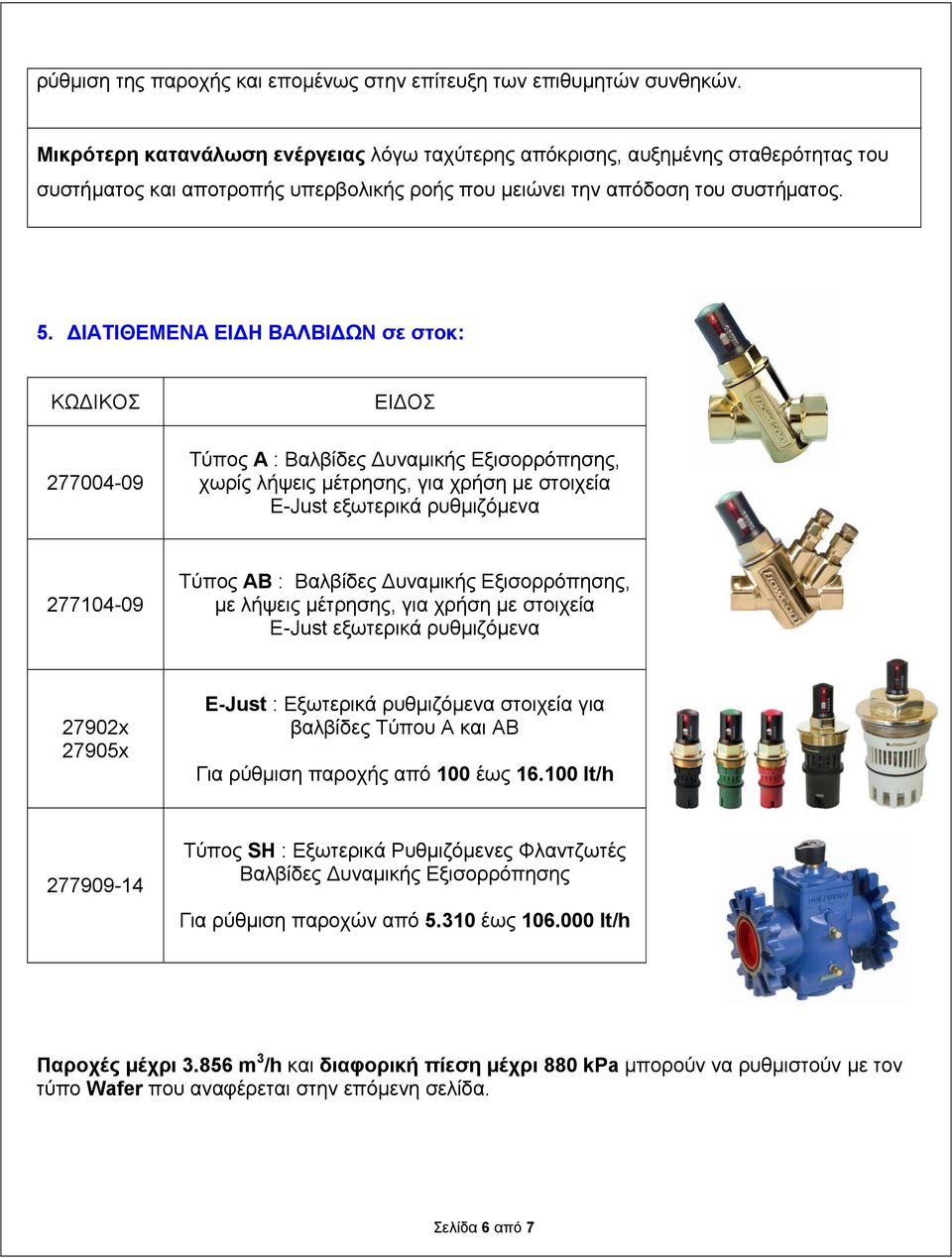 ΙΑΤΙΘΕΜΕΝΑ ΕΙ Η ΒΑΛΒΙ ΩΝ σε στοκ: ΚΩ ΙΚΟΣ ΕΙ ΟΣ 277004-09 Τύπος A : Βαλβίδες υναμικής Εξισορρόπησης, χωρίς λήψεις μέτρησης, για χρήση με στοιχεία E-Just εξωτερικά ρυθμιζόμενα 277104-09 Τύπος AB :