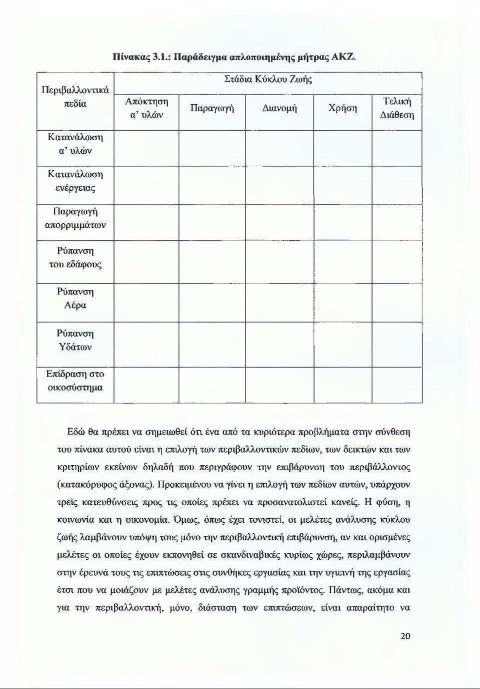 Υδάτων Επίδραση στο οικοσύστημα Εδώ θα πρέπει να σημειωθεί ότι ένα από τα κυριότερα προβλήματα στην σύνθεση του πίνακα αυτού είναι η επιλογή των περιβαλλοντικών πεδίων, των δεικτών και των κριτηρίων