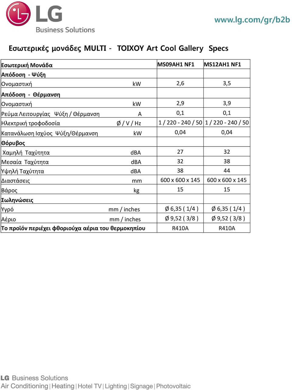 0,04 Χαμηλή Ταχύτητα dba 27 32 Μεσαία Ταχύτητα dba 32 38 Υψηλή Ταχύτητα dba 38 44 Διαστάσεις mm 600 x 600 x 145 600 x 600 x 145 Βάρος kg 15 15 Υγρό