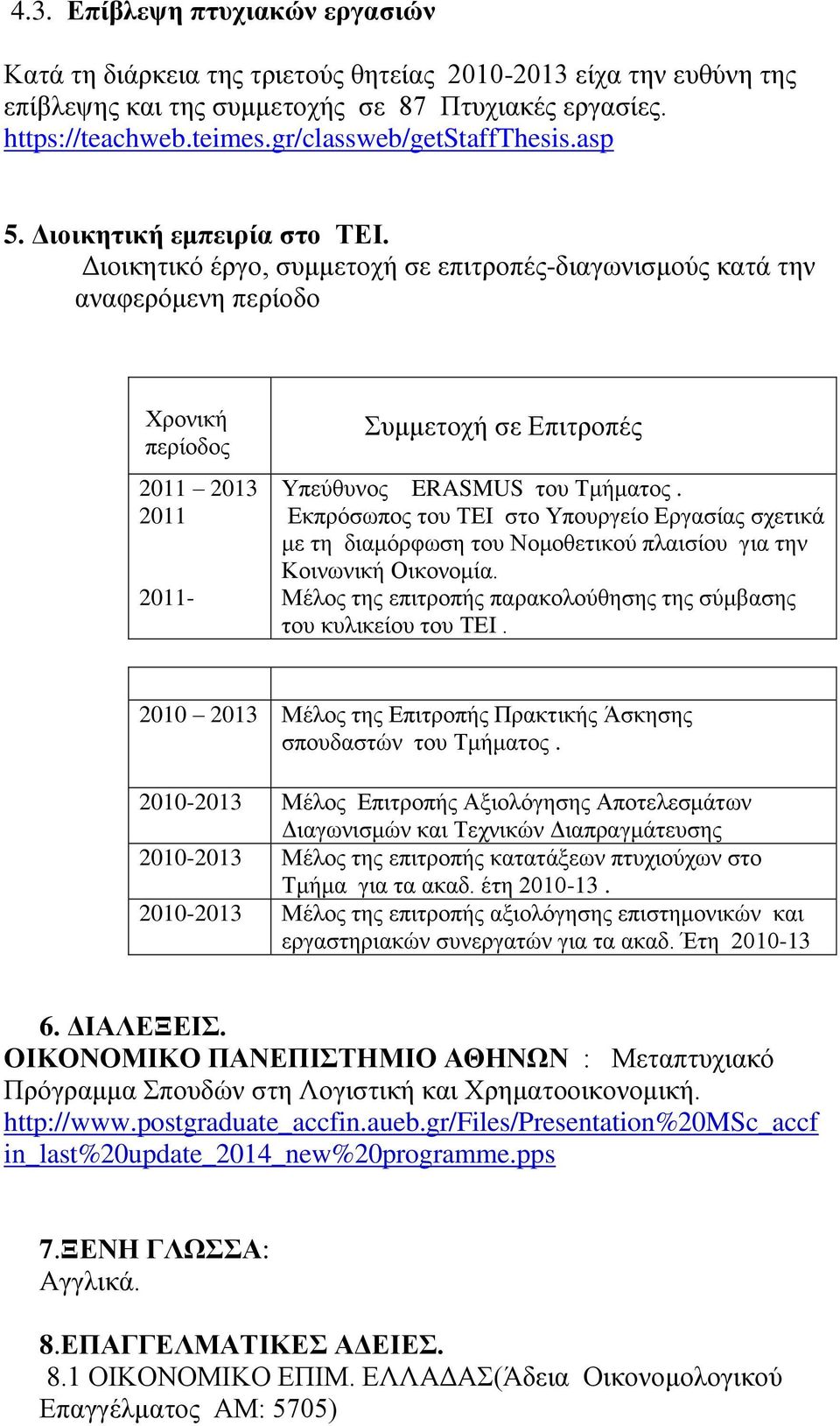 Διοικητικό έργο, συμμετοχή σε επιτροπές-διαγωνισμούς κατά την αναφερόμενη περίοδο Χρονική περίοδος 2011 2013 2011 2011- Συμμετοχή σε Επιτροπές Υπεύθυνος ERASMUS του Τμήματος.