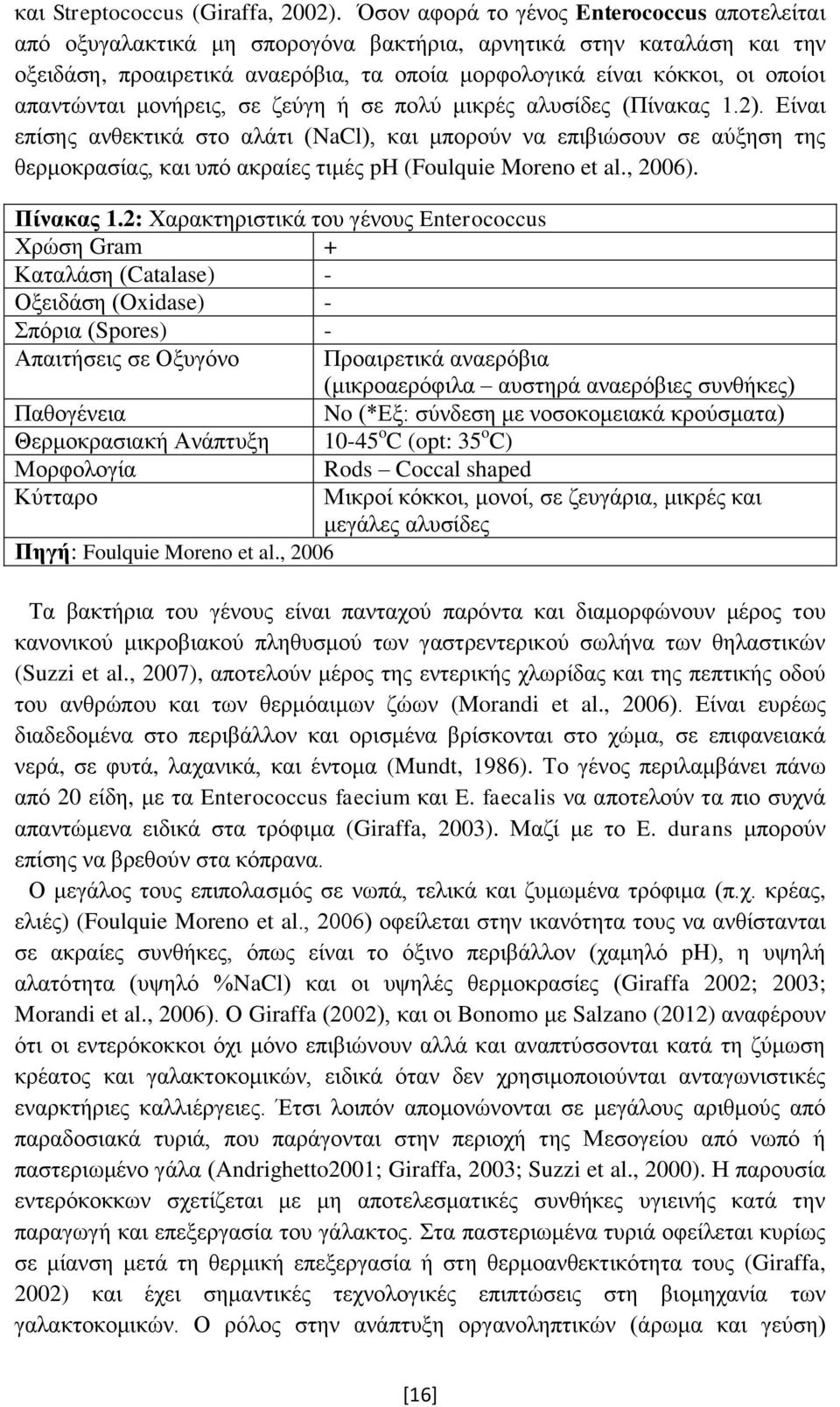 απαντώνται μονήρεις, σε ζεύγη ή σε πολύ μικρές αλυσίδες (Πίνακας 1.2).