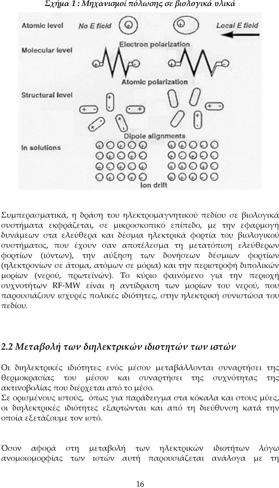 µόρια) και την περιστροφή διπολικών µορίων (νερού, πρωτεϊνών).