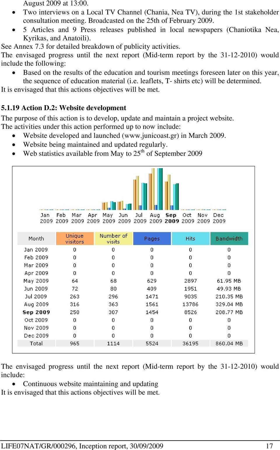 The envisaged progress until the next report (Mid-term report by the 31-12-2010) would include the following: Based on the results of the education and tourism meetings foreseen later on this year,