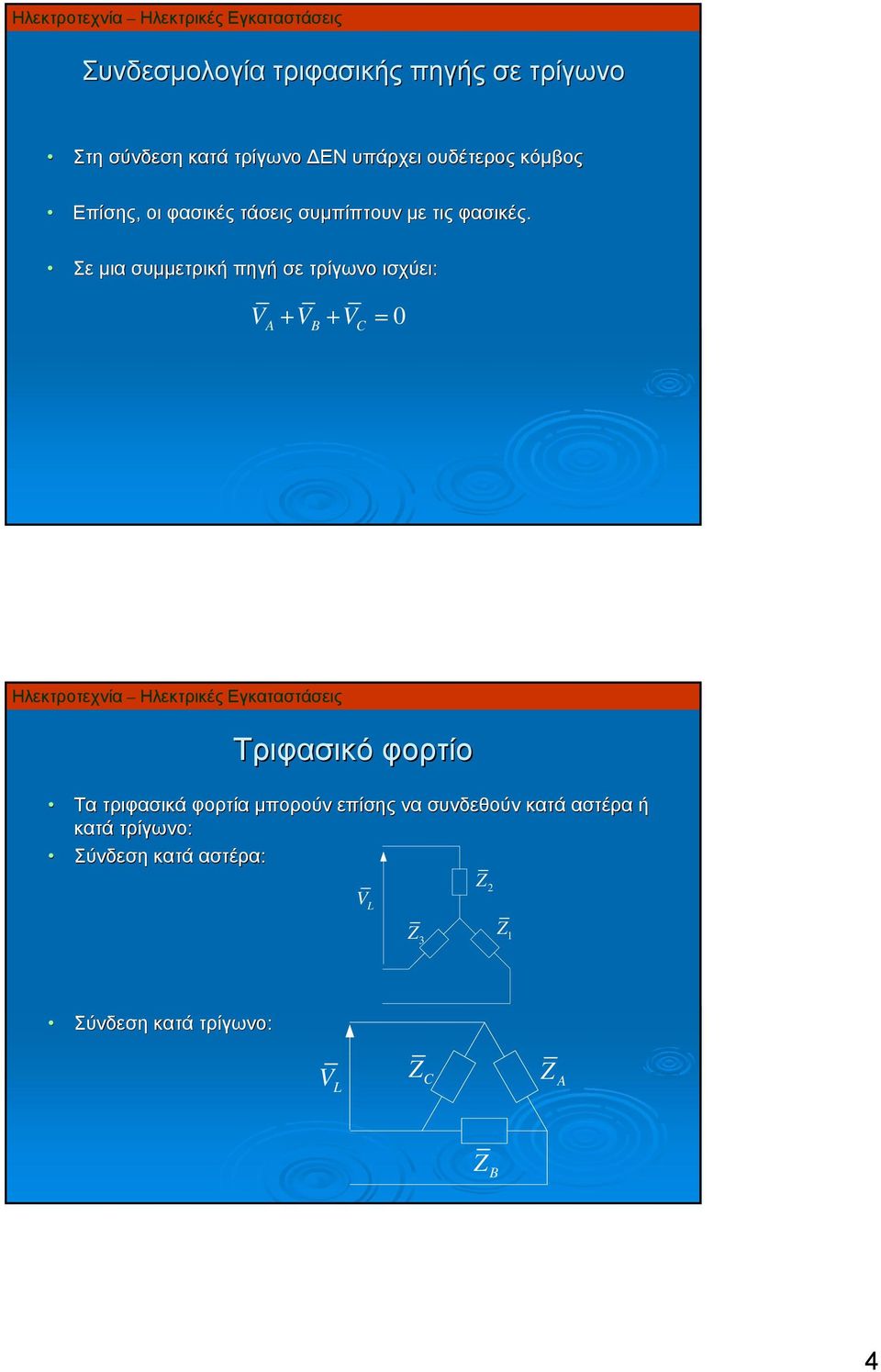 Σε μια συμμετρική πηγή σε τρίγωνο ισχύει: VA + VB + VC Τριφασικό φορτίο Τα τριφασικά