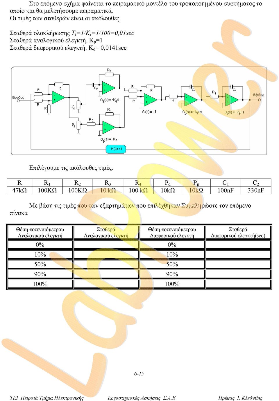 0,0ec Επιλέγουµε τις ακόλουθες τιµές: R R R R 3 R P P C C 7kΩ 00Ω 00Ω 0 kω 00 kω 0kΩ 0kΩ 00nF 330nF Με βάση τις τιµές που των εξαρτηµάτων που επιλέχθηκαν