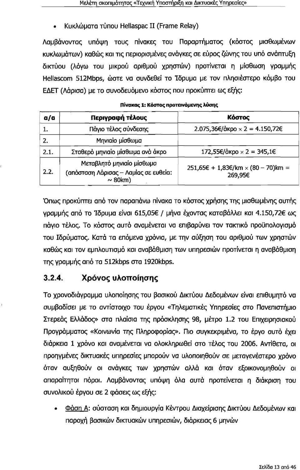 πρτεινόμενης λύσης α/α Περιγραφή τέλυς Κόστς 1. Πάγι τέλς σύνδεσης 2.