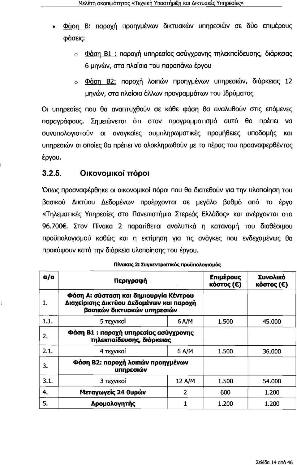 Σημειώνεται ότι στν πργραμματισμό αυτό θα πρέπει να συνυπλγιστύν ι αναγκαίες συμπληρωματικές πρμήθειες υπδμής και υπηρεσιών ι πίες θα πρέπει να λκληρωθύν με τ πέρας τυ πραναφερθέντς έργυ. 3.2.5.