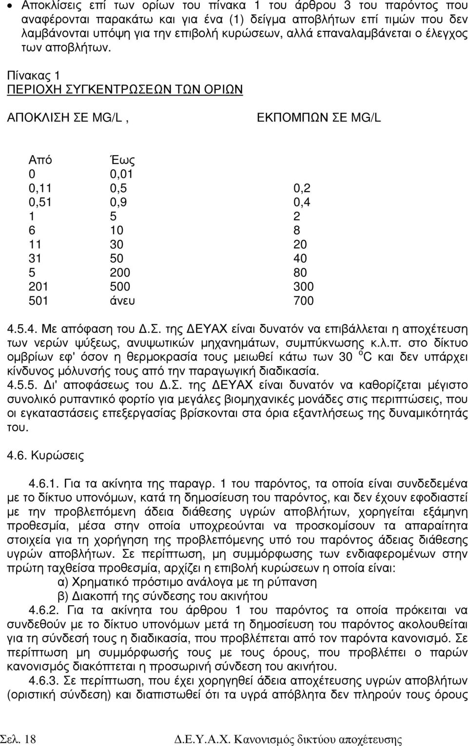 Πίνακας 1 ΠΕΡΙΟΧΗ ΣΥΓΚΕΝΤΡΩΣΕΩΝ ΤΩΝ ΟΡΙΩΝ ΑΠΟΚΛΙΣΗ ΣΕ, ΕΚΠΟΜΠΩΝ ΣΕ Από Έως 0 0,01 0,11 0,5 0,2 0,51 0,9 0,4 1 5 2 6 10 8 11 30 20 31 50 40 5 200 80 201 500 300 501 άνευ 700 4.5.4. Με απόφαση