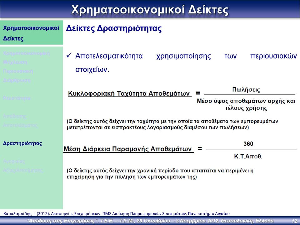 Ρευστότητα Απόδοσης Αποτελέσματος Δραστηριότητας Αγοριαίας Αξίας/Αποτίμησης Χαραλαμπίδης, Ι. (2012).