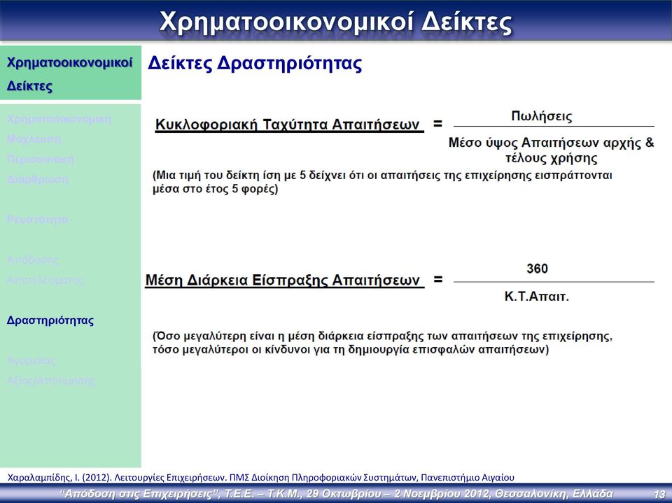 Χαραλαμπίδης, Ι. (2012). Λειτουργίες Επιχειρήσεων.