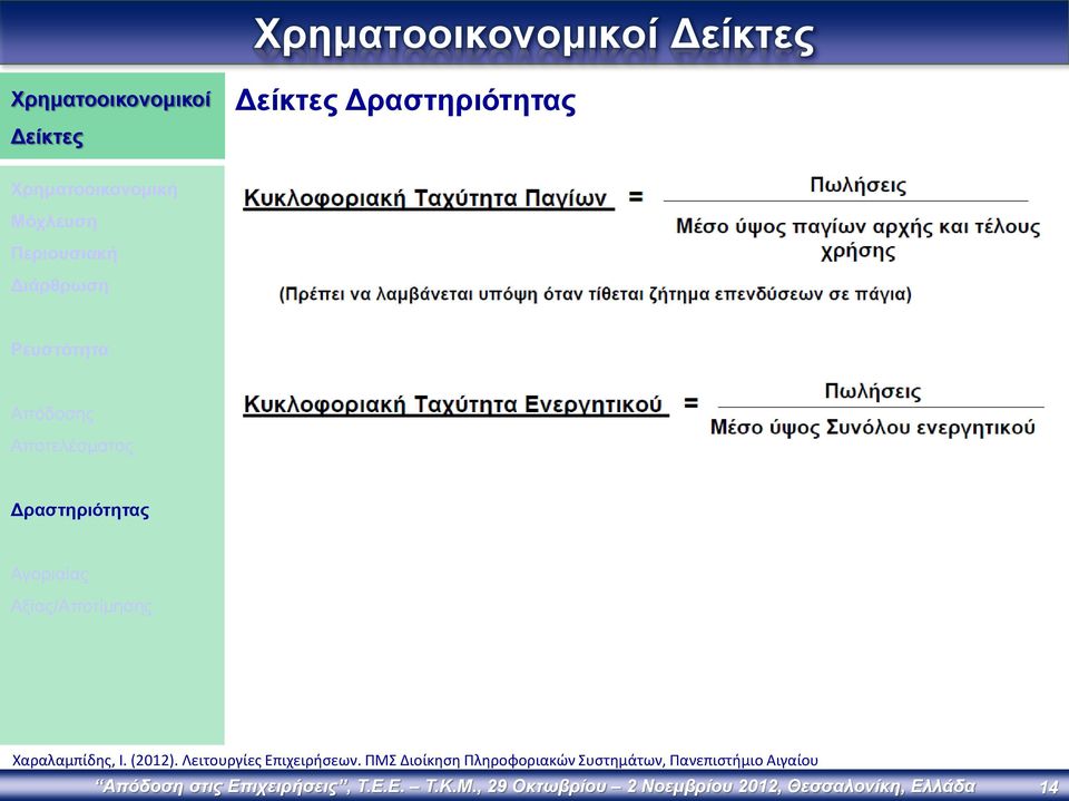 Χαραλαμπίδης, Ι. (2012). Λειτουργίες Επιχειρήσεων.