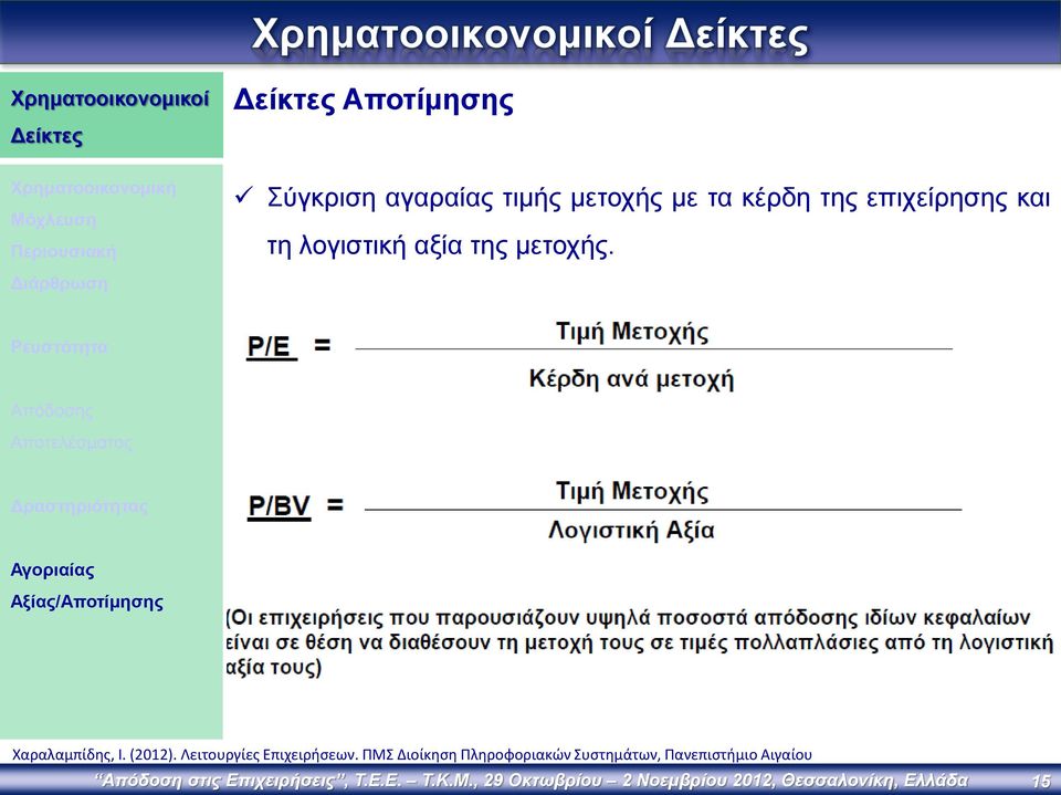 Ρευστότητα Απόδοσης Αποτελέσματος Δραστηριότητας Αγοριαίας Αξίας/Αποτίμησης Χαραλαμπίδης, Ι. (2012).