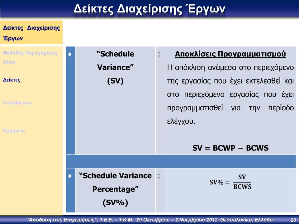 περιεχόμενο εργασίας που έχει προγραμματισθεί για την περίοδο ελέγχου.