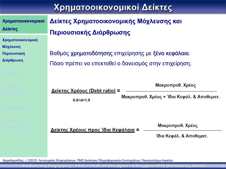 Πόσο πρέπει να επεκταθεί ο δανεισμός στην επιχείρηση; Ρευστότητα Απόδοσης Αποτελέσματος 0.5<d<1.