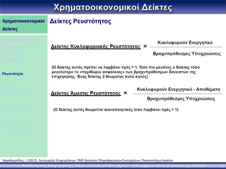 Χαραλαμπίδης, Ι. (2012). Λειτουργίες Επιχειρήσεων.