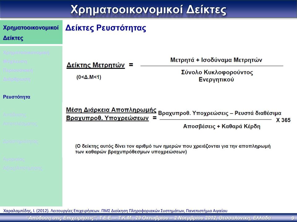 Χαραλαμπίδης, Ι. (2012). Λειτουργίες Επιχειρήσεων.