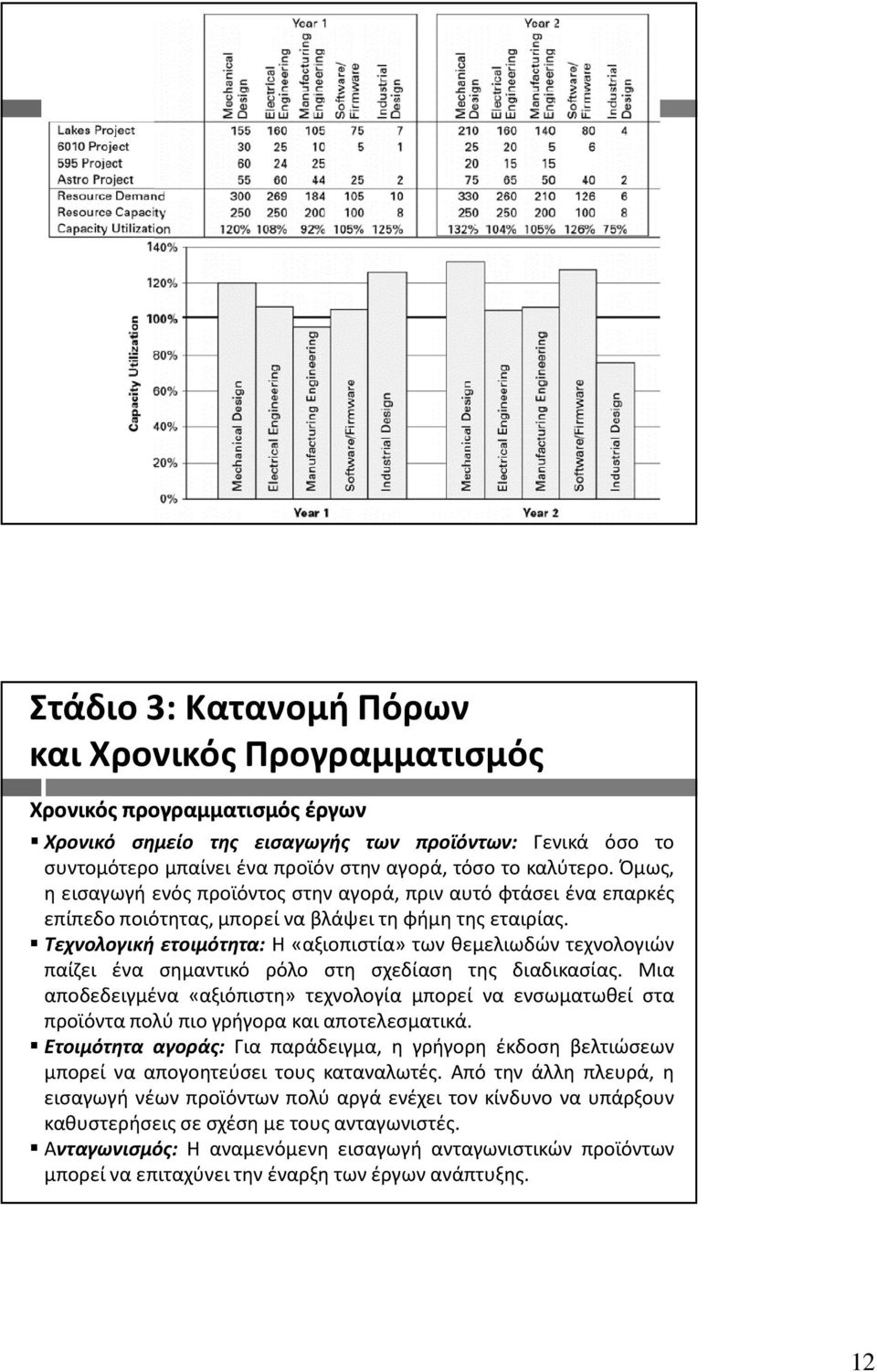 Τεχνολογική ετοιμότητα: Η «αξιοπιστία» των θεμελιωδών τεχνολογιών παίζει ένα σημαντικό ρόλο στη σχεδίαση της διαδικασίας.