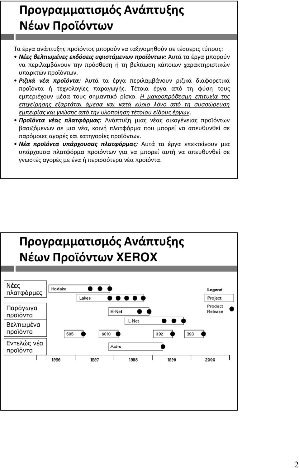 Τέτοια έργα από τη φύση τους εμπεριέχουν μέσα τους σημαντικό ρίσκο.