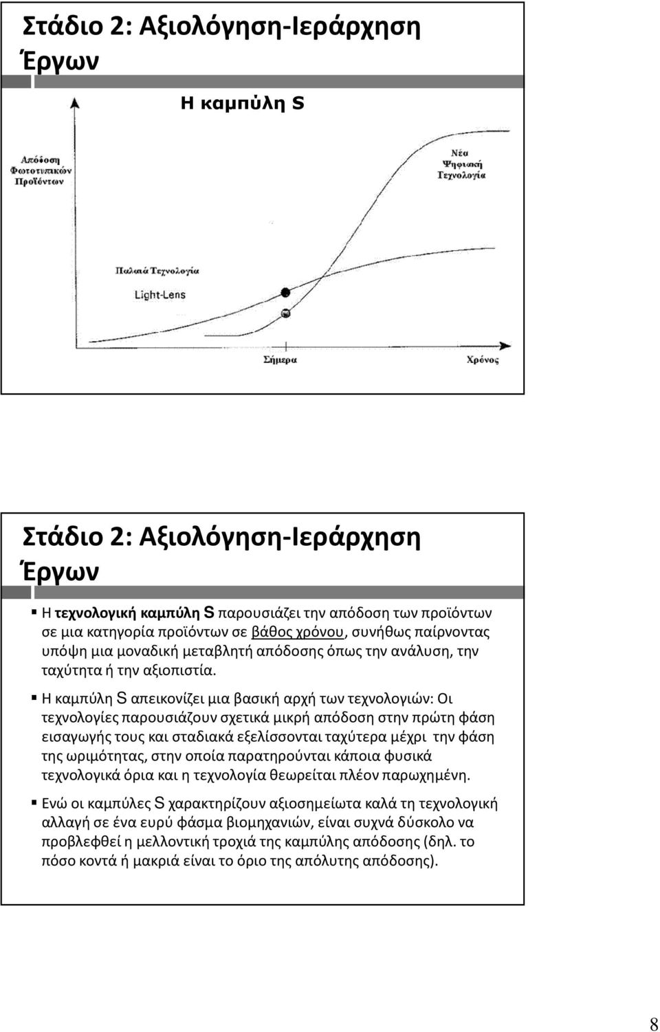 Η καμπύλη S απεικονίζει μια βασική αρχή των τεχνολογιών: Οι τεχνολογίες παρουσιάζουν σχετικά μικρή απόδοση στην πρώτη φάση εισαγωγής τους και σταδιακά εξελίσσονται ταχύτερα μέχρι την φάση της