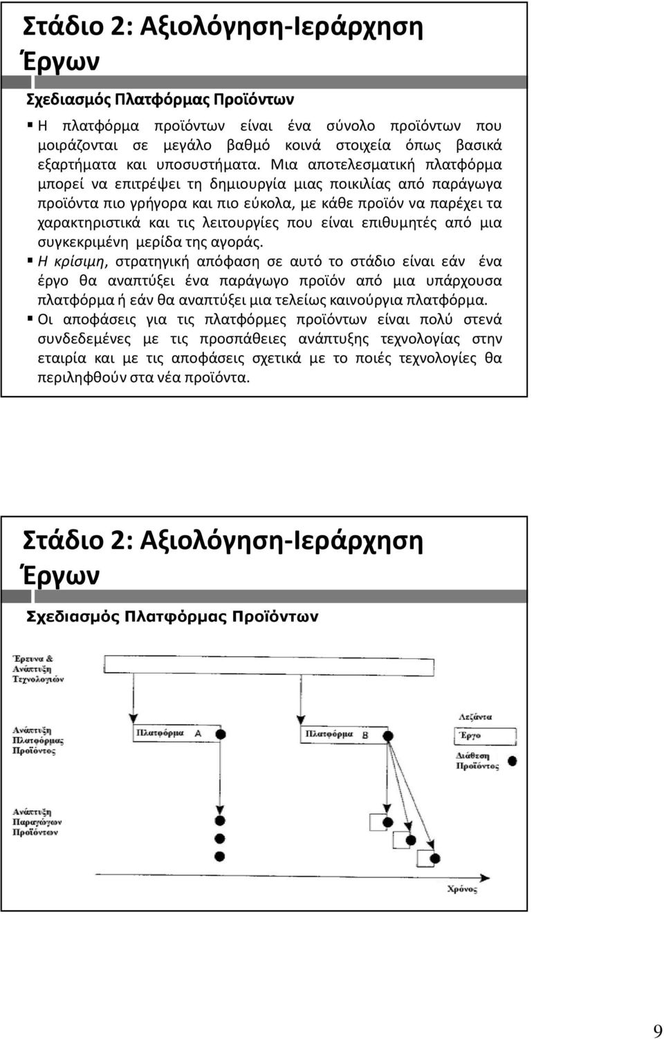 είναι επιθυμητές από μια συγκεκριμένη μερίδα της αγοράς.