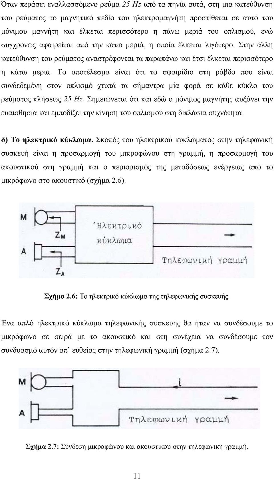 Το αποτέλεσµα είναι ότι το σφαιρίδιο στη ράβδο που είναι συνδεδεµένη στον οπλισµό χτυπά τα σήµαντρα µία φορά σε κάθε κύκλο του ρεύµατος κλήσεως 25 Ηz.