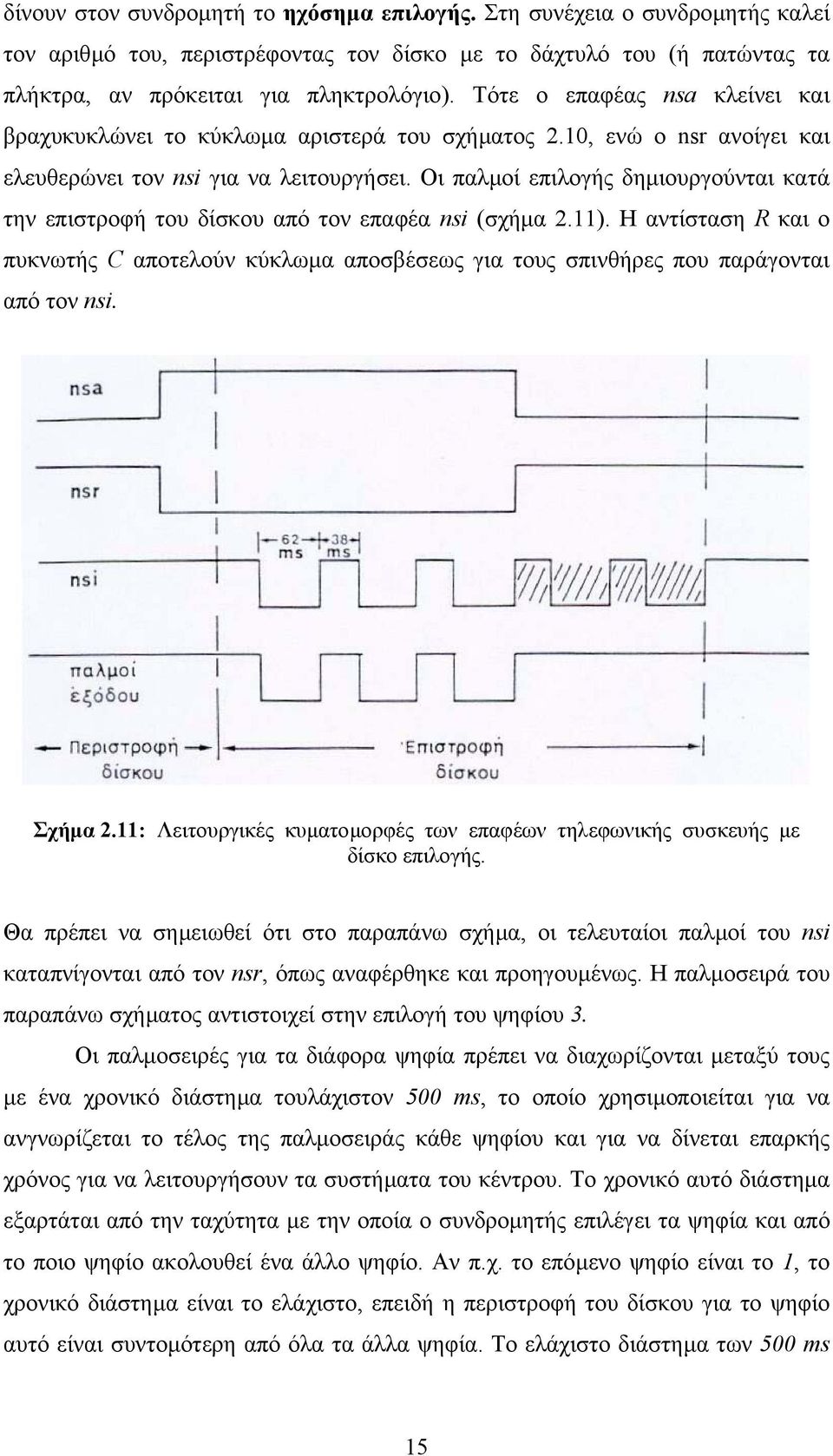 Οι παλµοί επιλογής δηµιουργούνται κατά την επιστροφή του δίσκου από τον επαφέα nsi (σχήµα 2.11).
