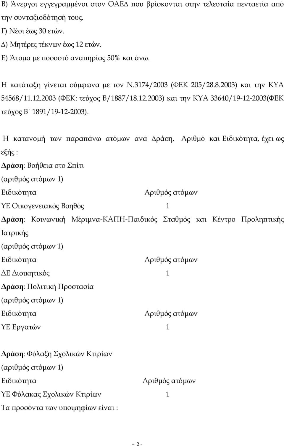 Η κατανοµή των παραπάνω ατόµων ανά ράση, Αριθµό και Ειδικότητα, έχει ως εξής : ράση: Βοήθεια στο Σπίτι (αριθµός ατόµων 1) Ειδικότητα Αριθµός ατόµων ΥΕ Οικογενειακός Βοηθός 1 ράση: Κοινωνική