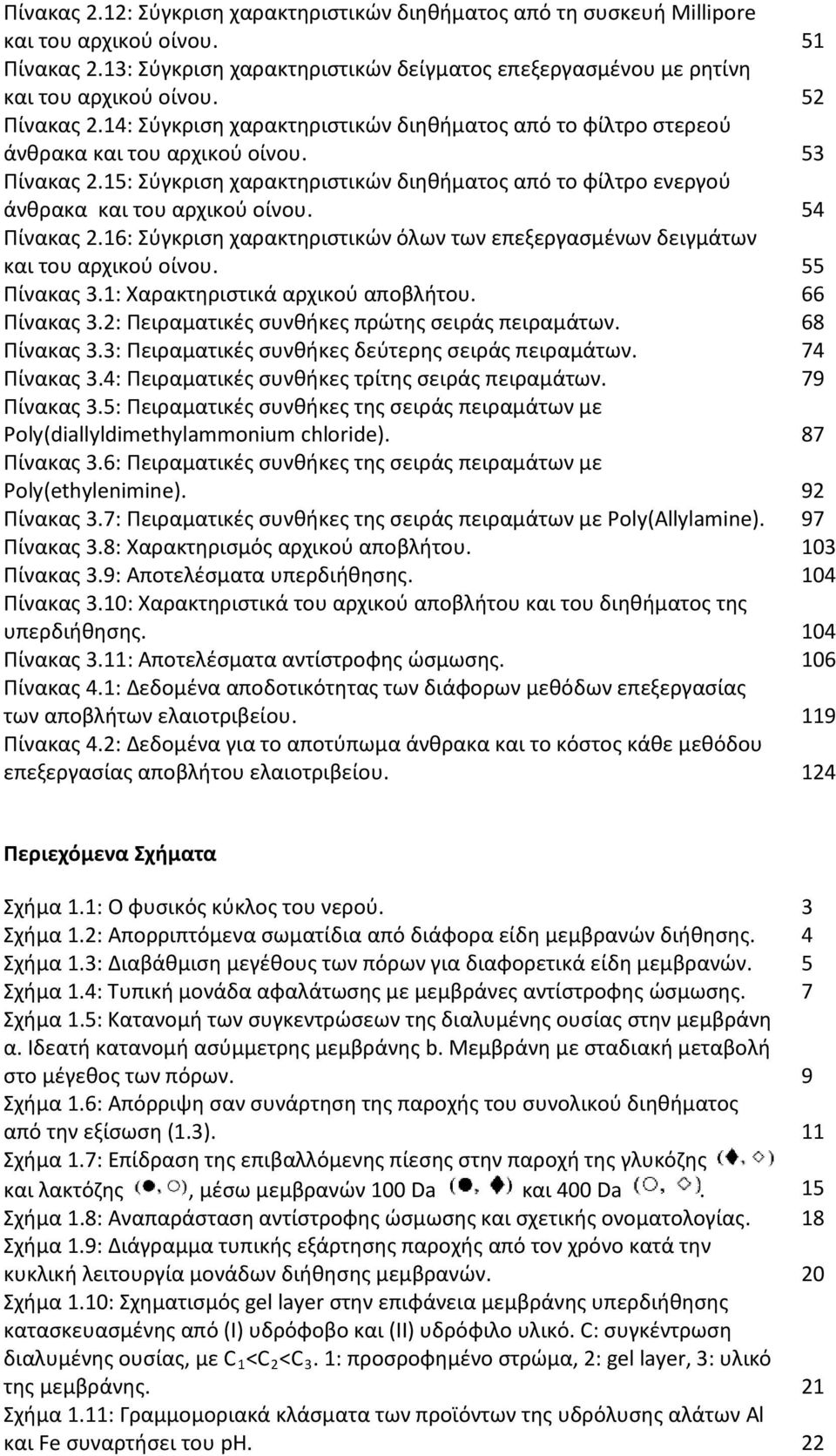 15: Σύγκριση χαρακτηριστικών διηθήματος από το φίλτρο ενεργού άνθρακα και του αρχικού οίνου. 54 Πίνακας 2.16: Σύγκριση χαρακτηριστικών όλων των επεξεργασμένων δειγμάτων και του αρχικού οίνου.