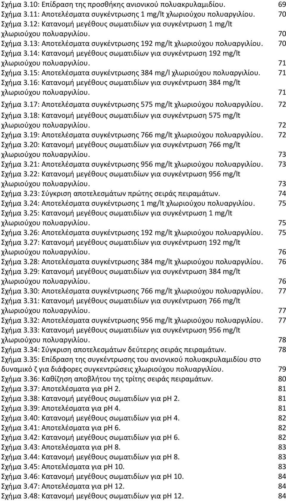 71 Σχήμα 3.15: Αποτελέσματα συγκέντρωσης 384 mg/l χλωριούχου πολυαργιλίου. 71 Σχήμα 3.16: Κατανομή μεγέθους σωματιδίων για συγκέντρωση 384 mg/lt χλωριούχου πολυαργιλίου. 71 Σχήμα 3.17: Αποτελέσματα συγκέντρωσης 575 mg/lt χλωριούχου πολυαργιλίου.